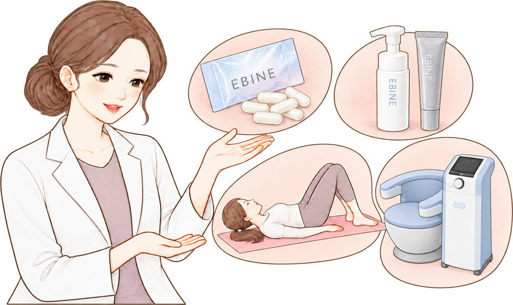 医師が内服薬、保湿ケア用品、骨盤底筋トレーニング、治療機器などの選択肢を紹介するイラスト