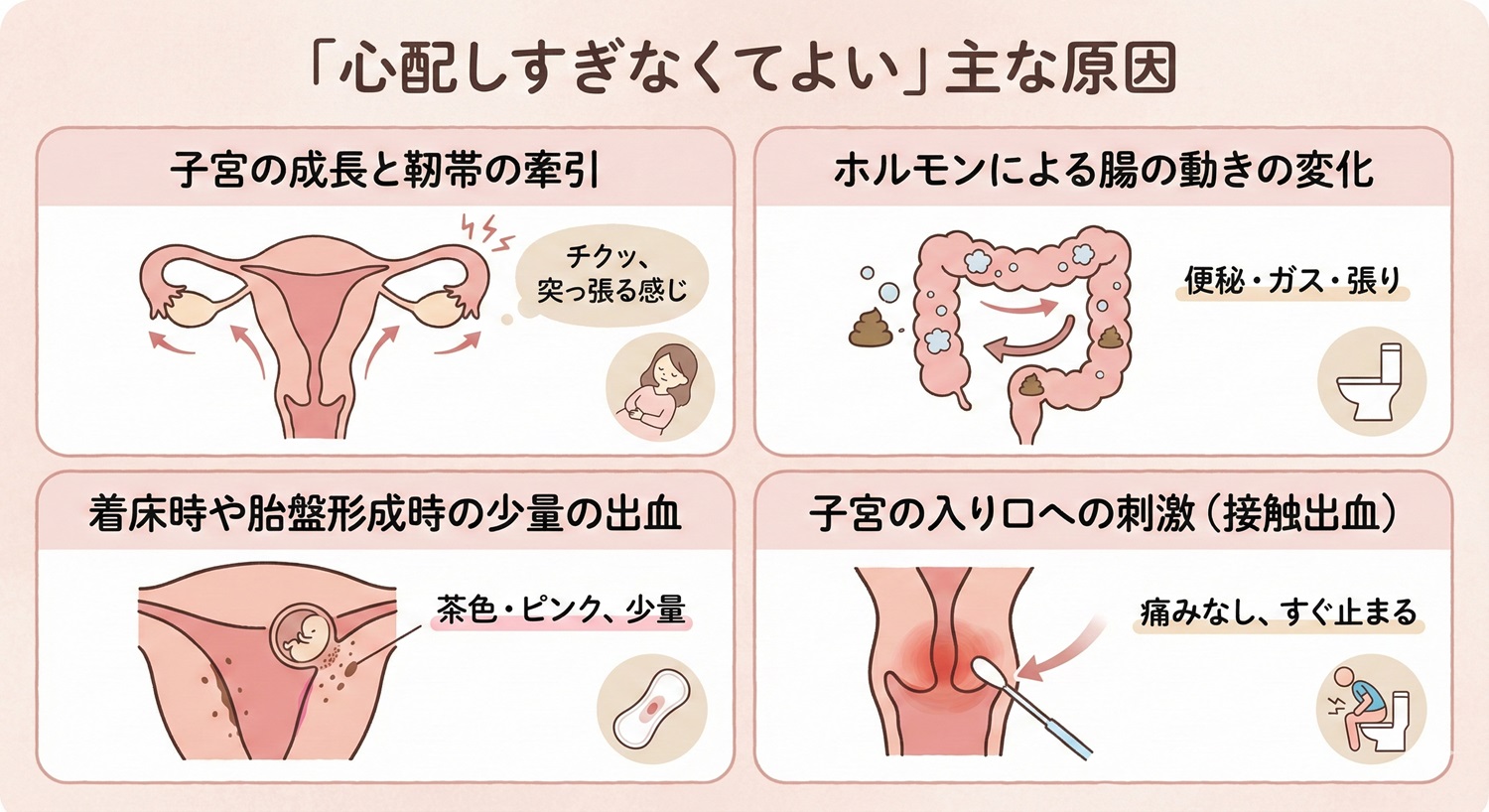 妊娠 初期 出血 続く 無事 出産