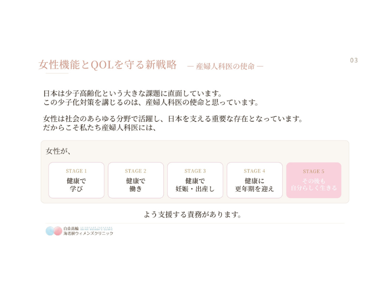 医療セミナースライド
