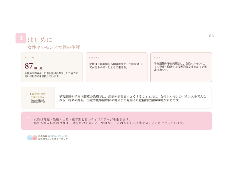 医療セミナースライド