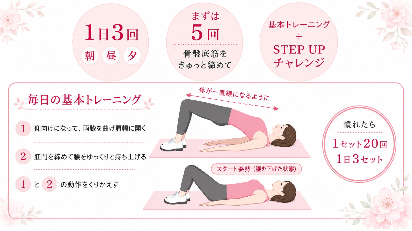 仰向けで行う自宅での骨盤底筋トレーニング方法