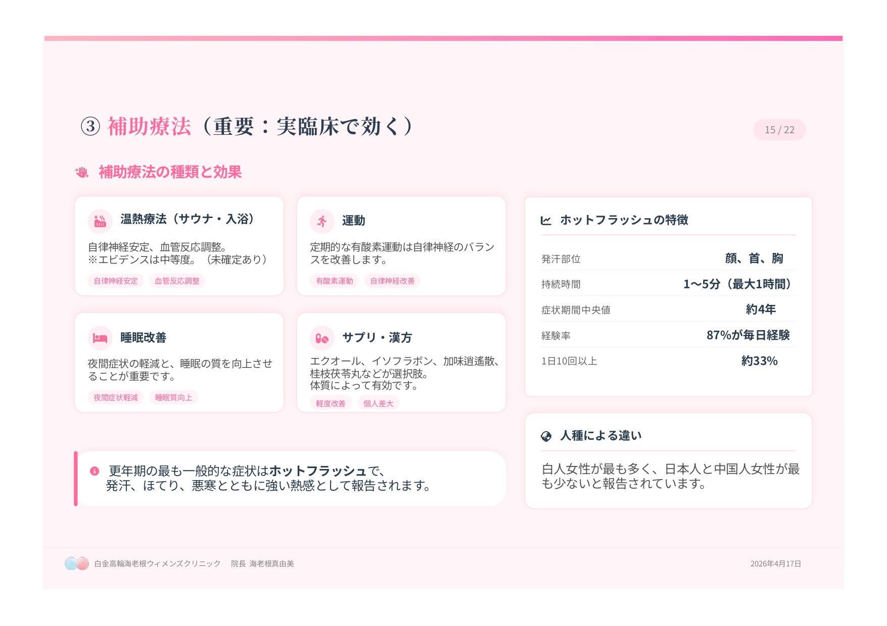 温感療法と更年期障害スライド