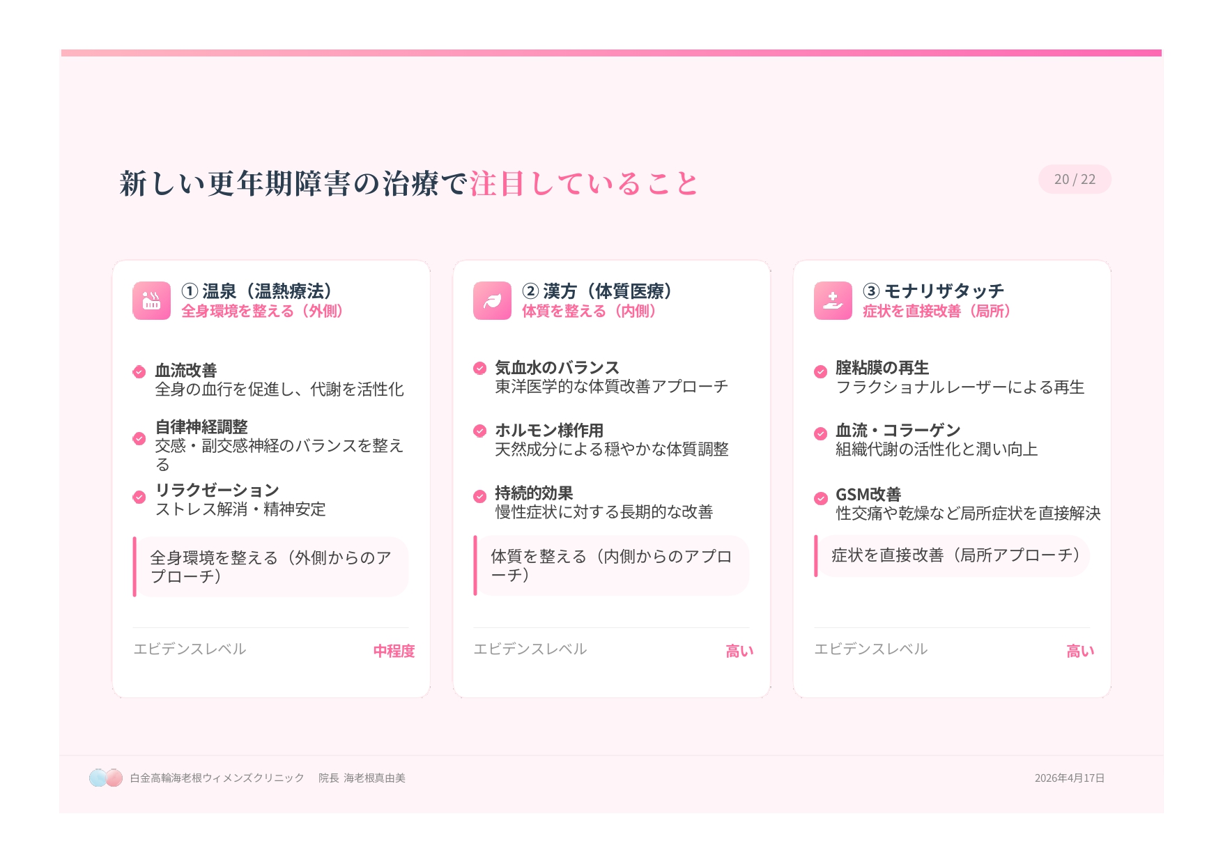 温感療法と更年期障害スライド